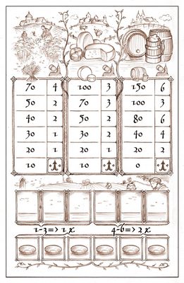 Spielertableau